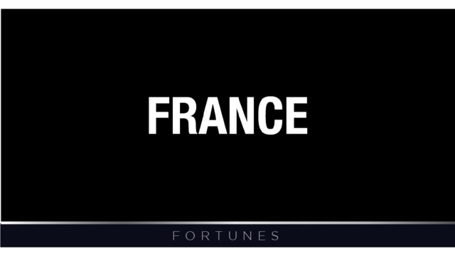 Top Ten Fortunes in France in 2020